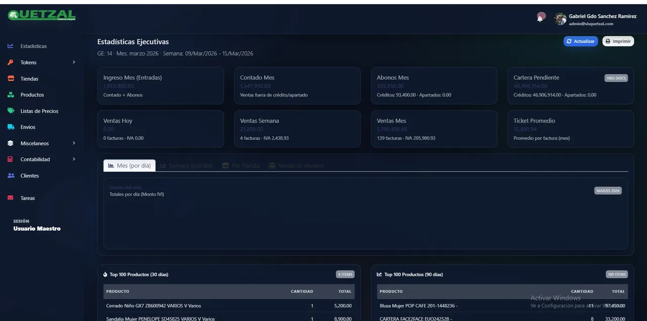 SisQuetzal ERP Web con inventario y sucursales